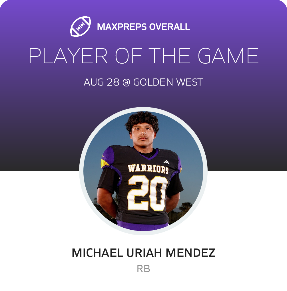 Players of the Game