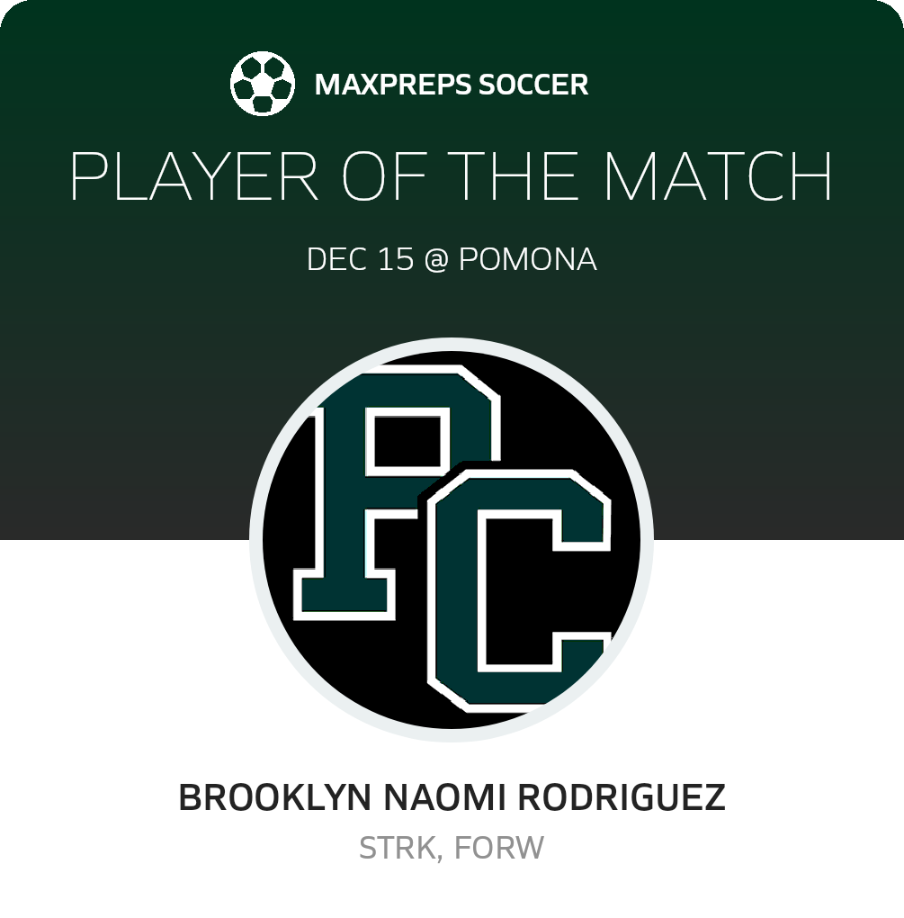 Player of the Match
