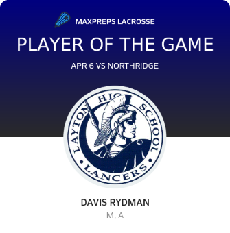Player of the Game