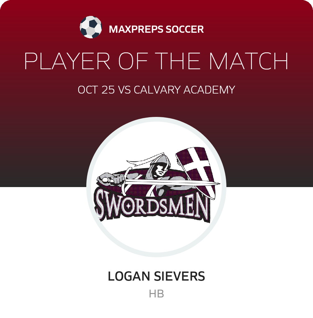 Player of the Match