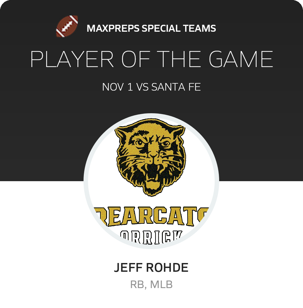 Player of the Game