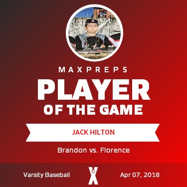 #32 Jack Hilton Player of the Game badge