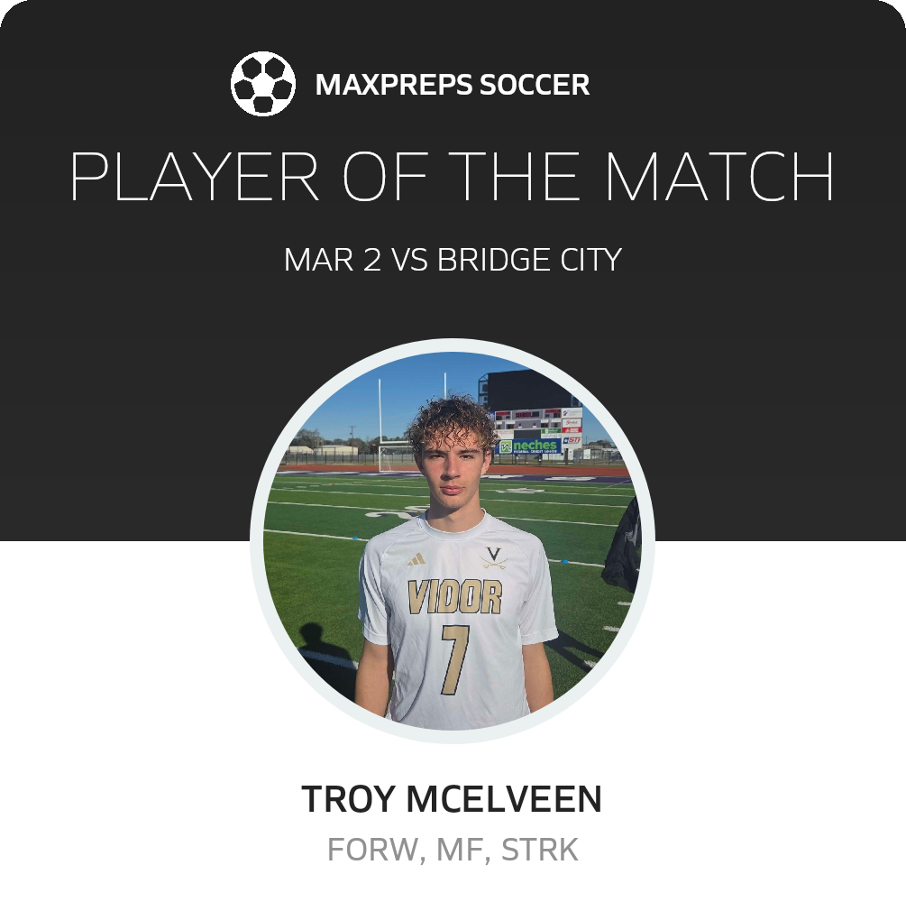 Player of the Match