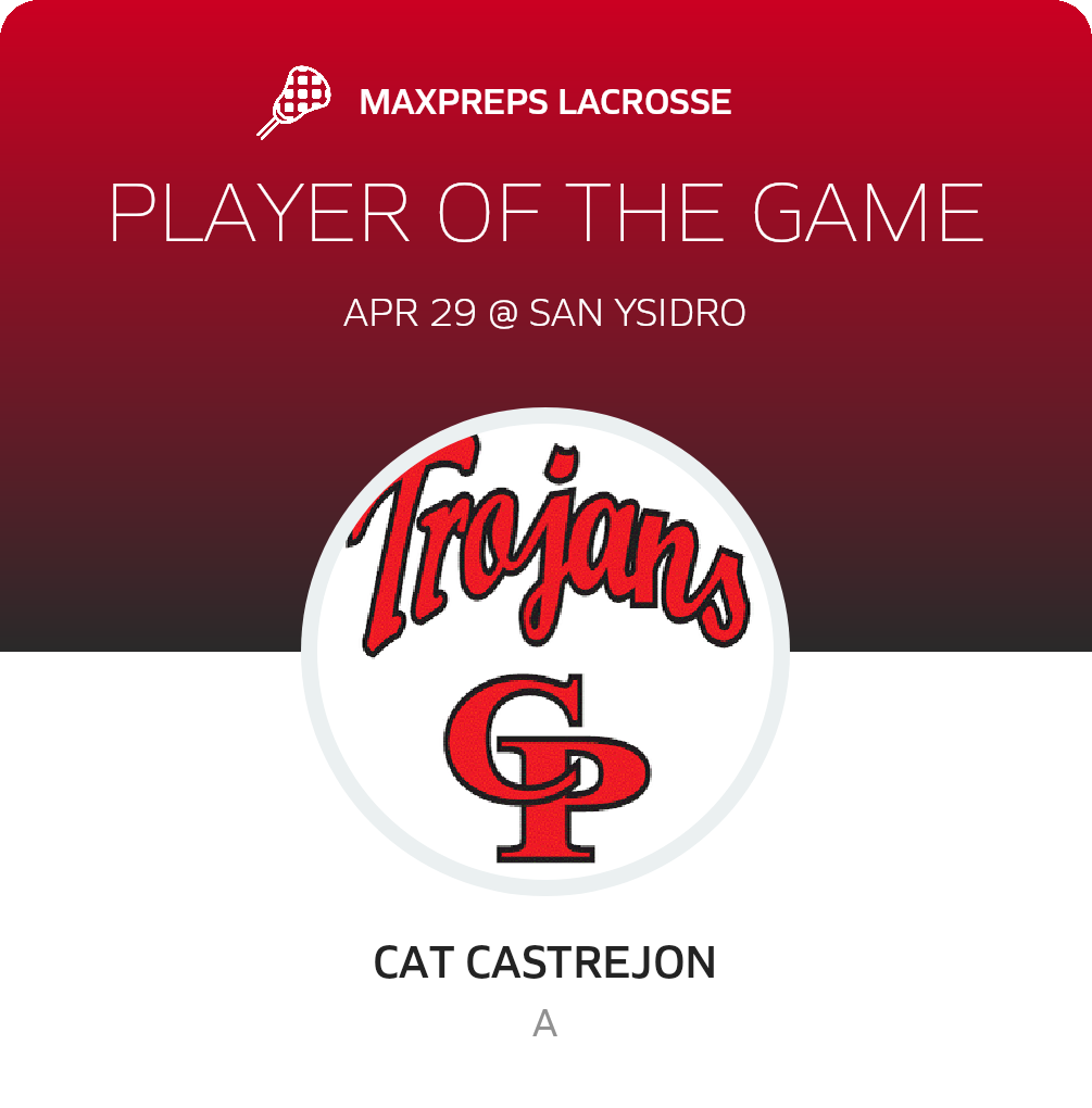 Player of the Game
