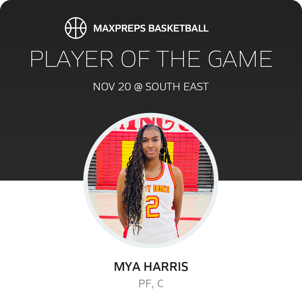 Player of the Game