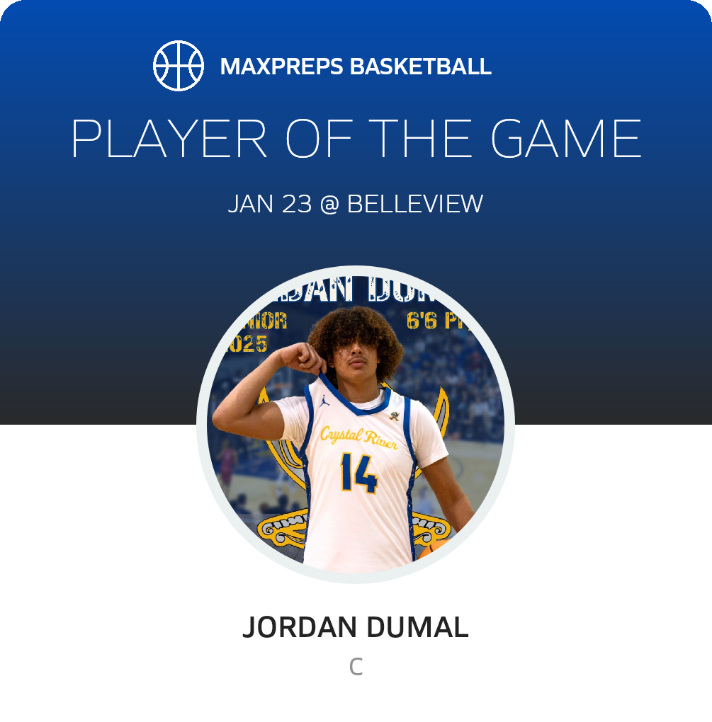 Player of the Game