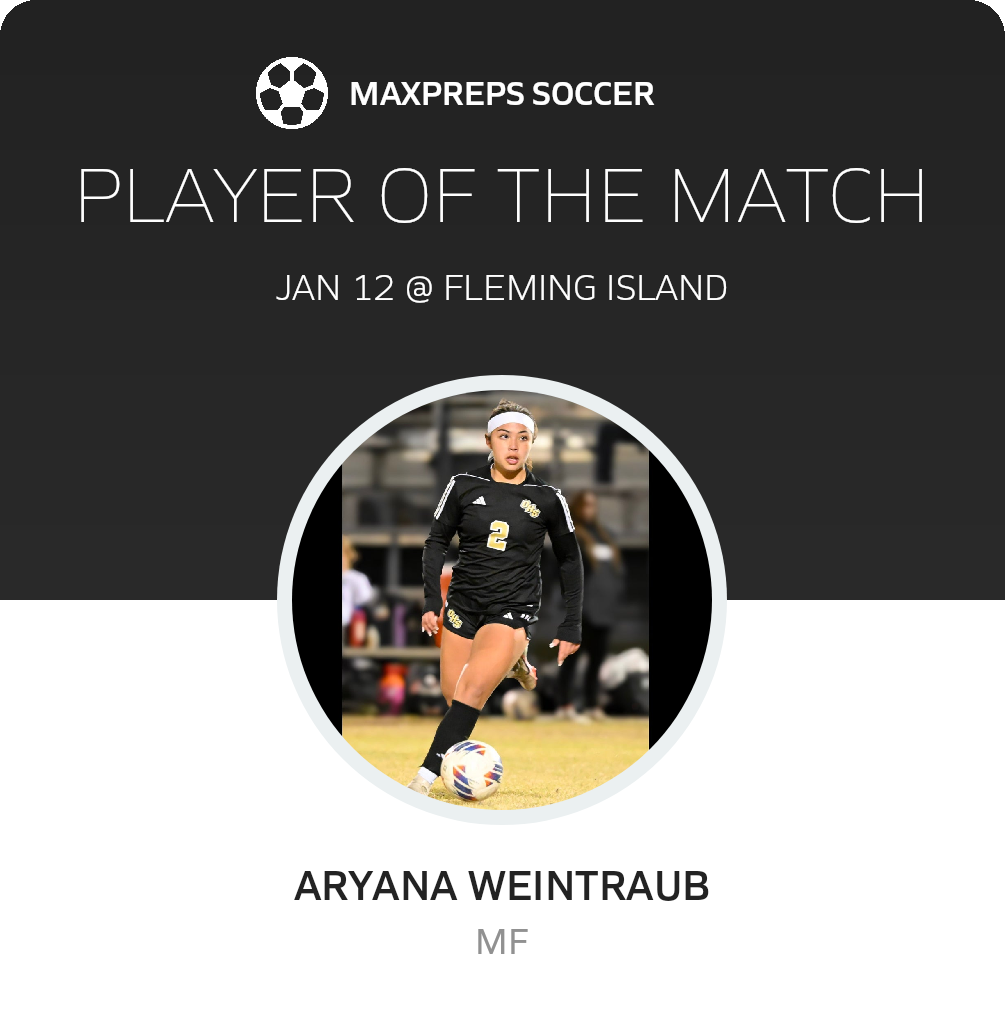 Player of the Match