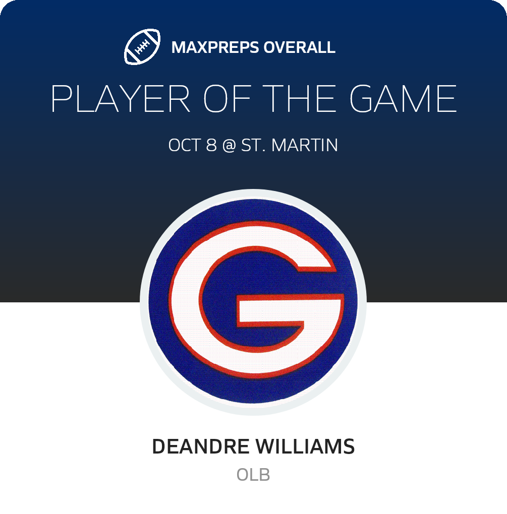 Players of the Game
