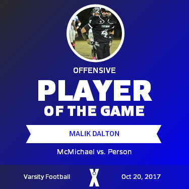 Player of the Game