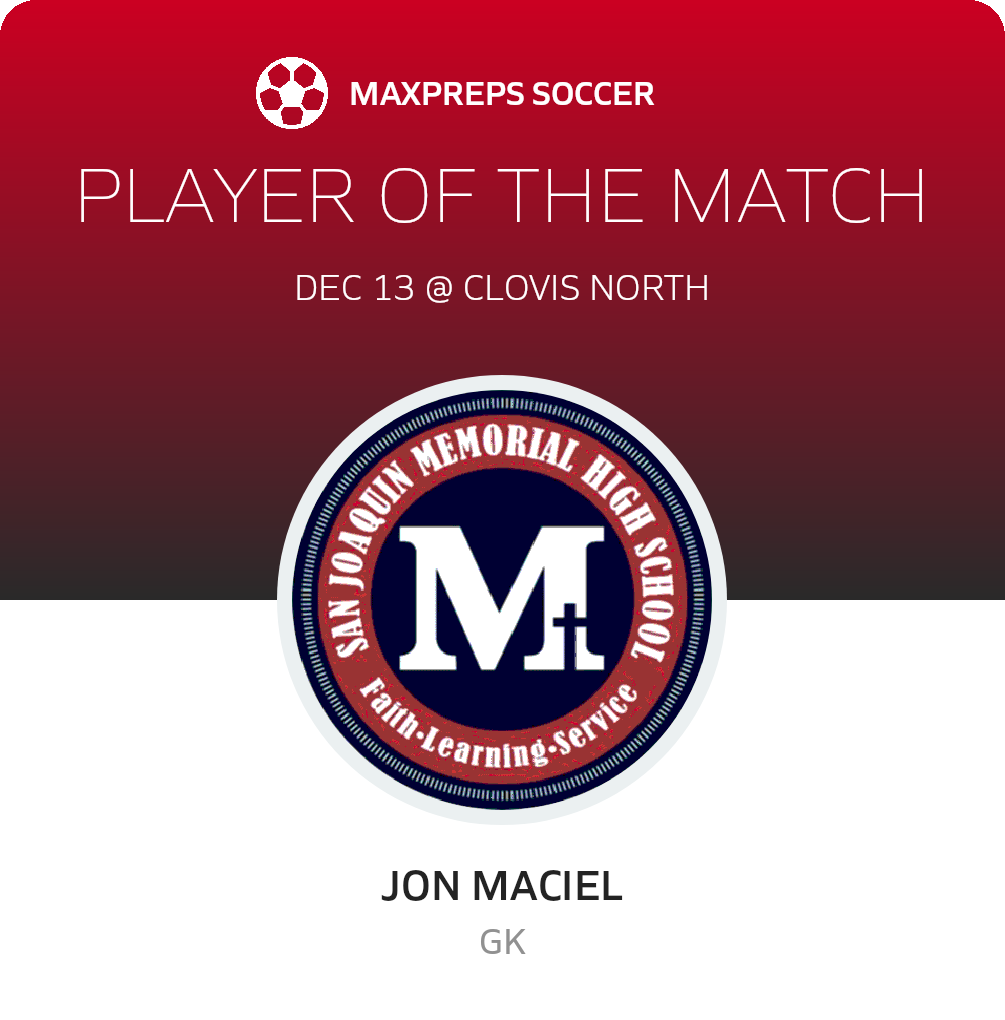 Player of the Match