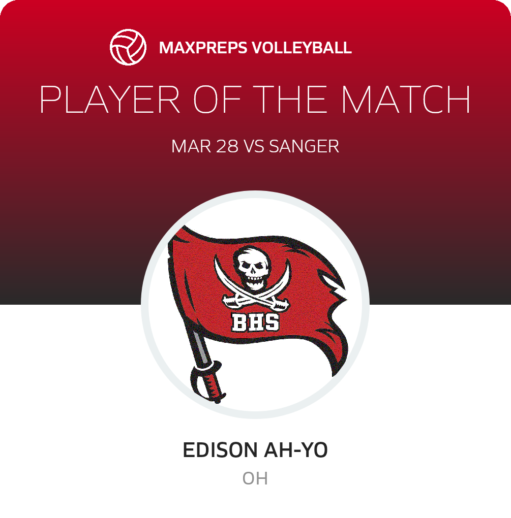 Player of the Match