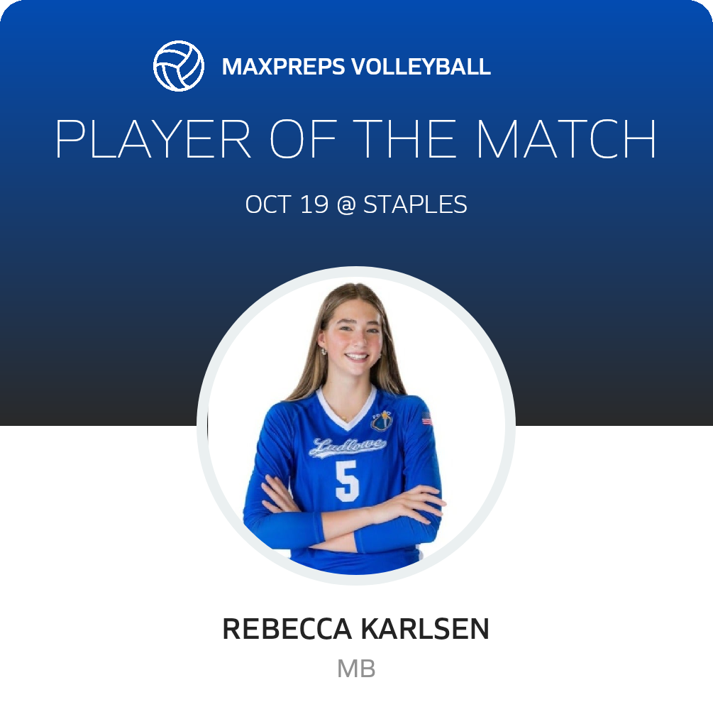 Player of the Match