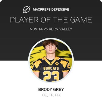 Players of the Game