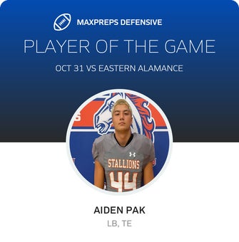 Players of the Game