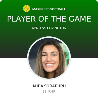 #19 Jaida Sorapuru Player of the Game badge
