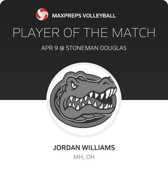 Player of the Match