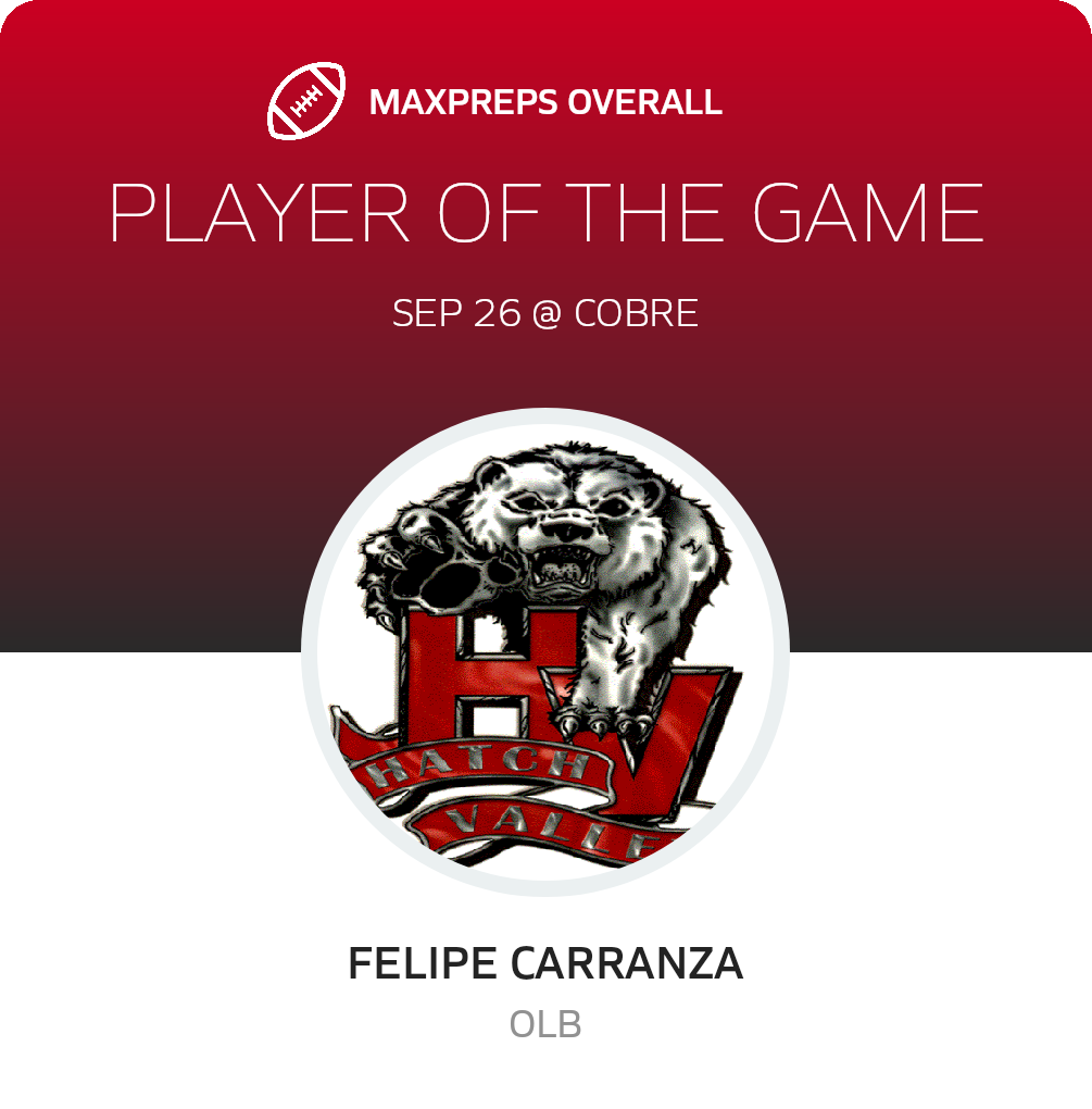 Player of the Game