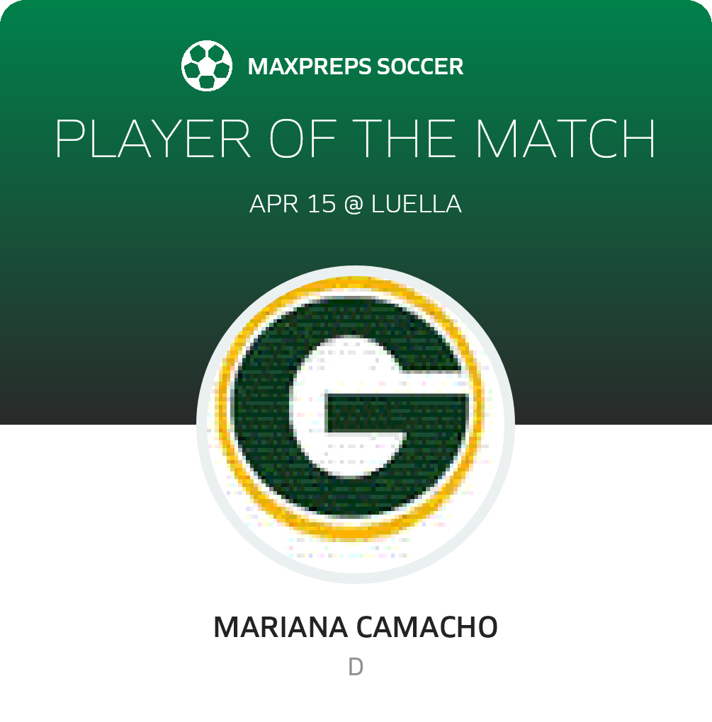 Player of the Match