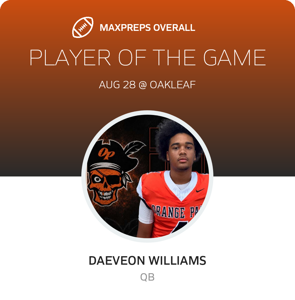 Players of the Game