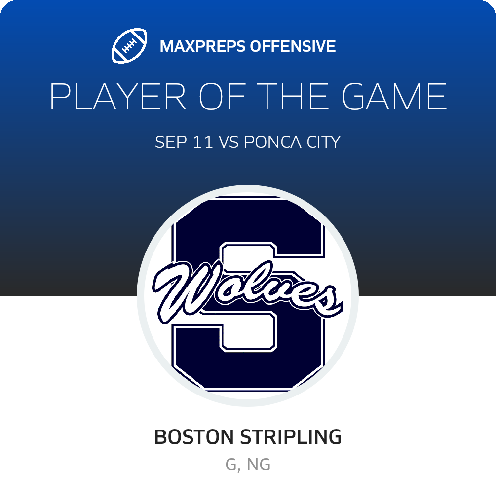 Players of the Game