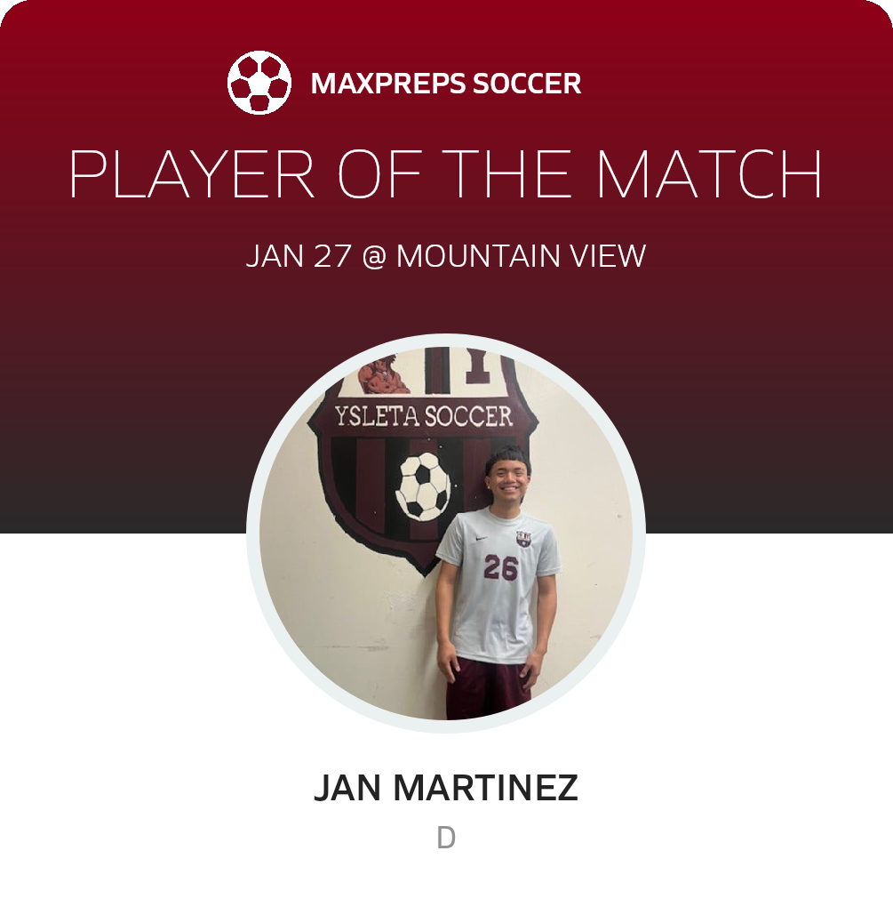 Player of the Match