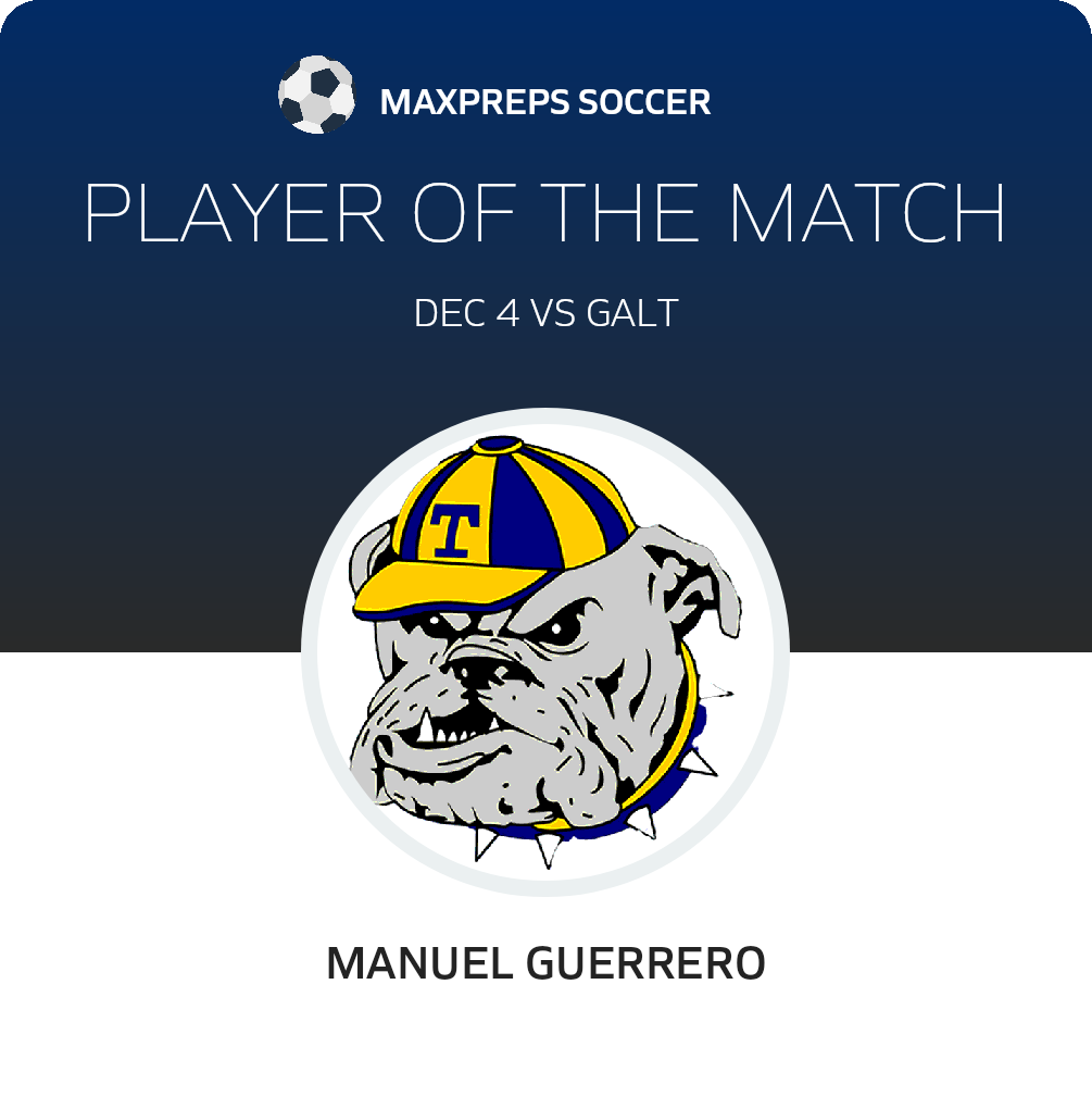 #6 Manuel Guerrero Player of the Game badge