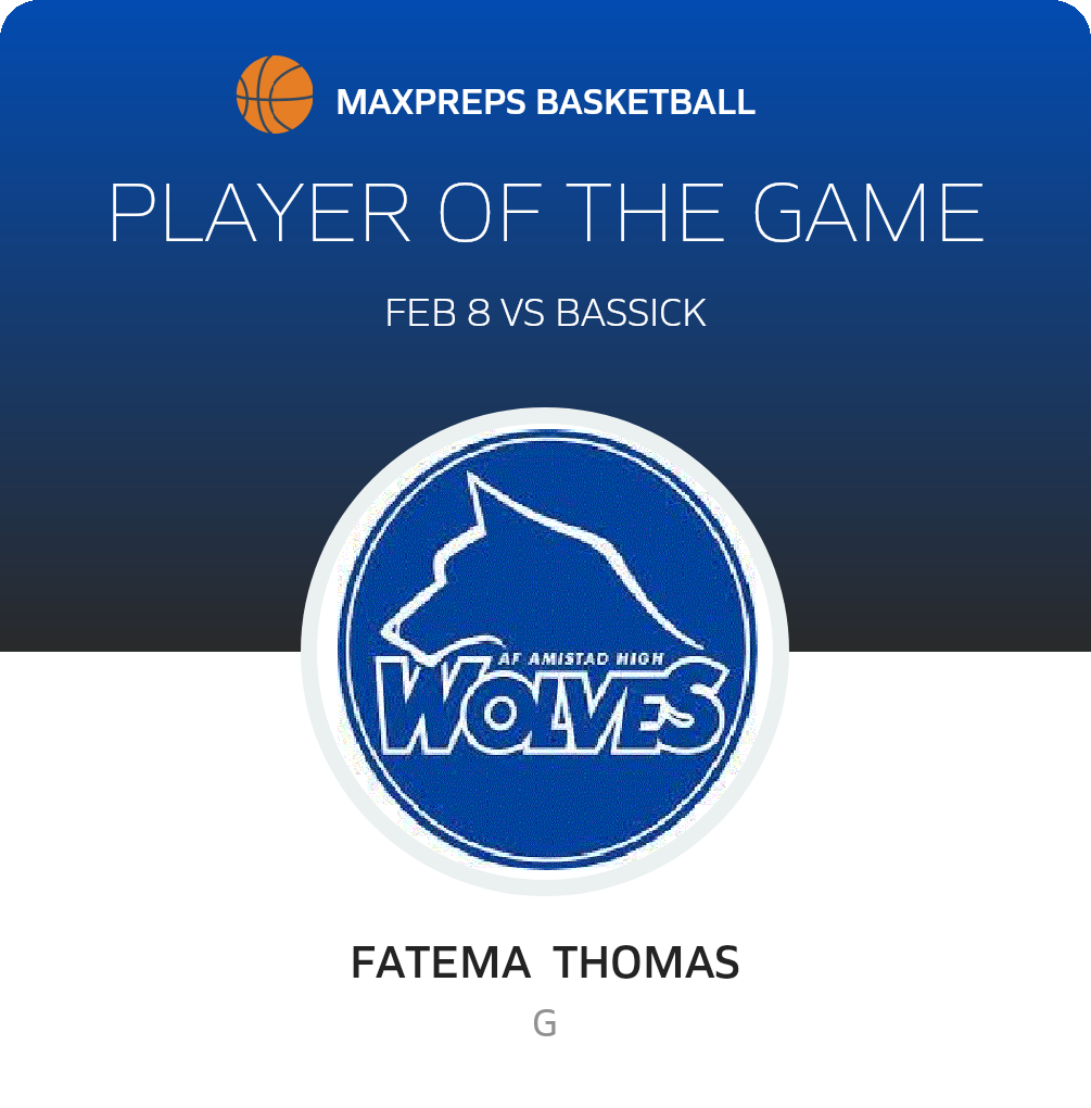 Player of the Game