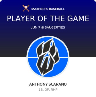 #7 Anthony Scarano Player of the Game badge
