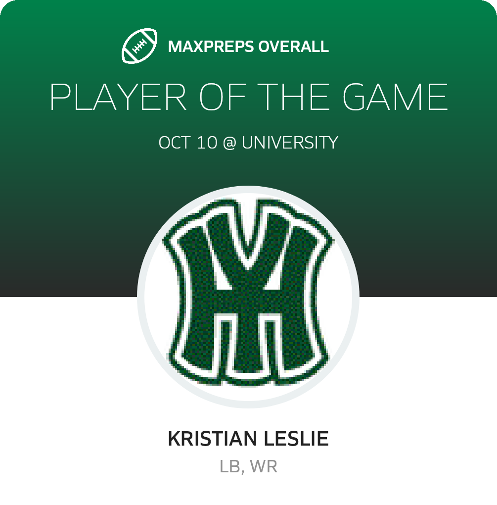 Player of the Game