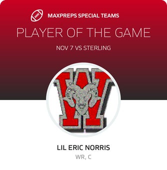 Players of the Game