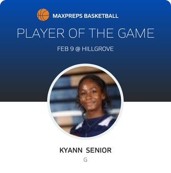 Player of the Game