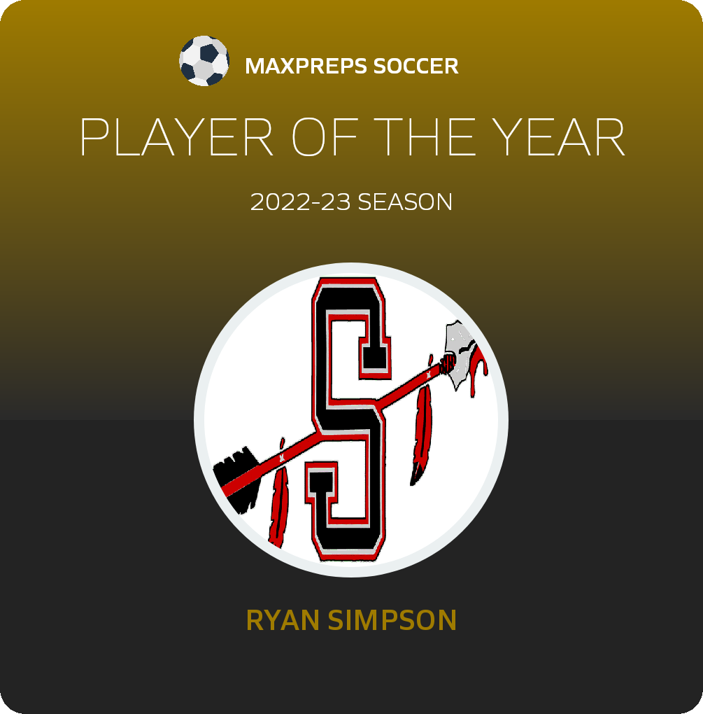 Player of the Year