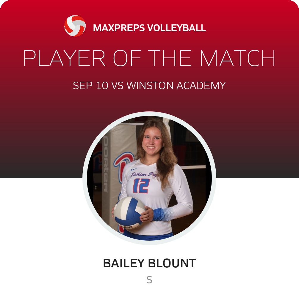 Player of the Game