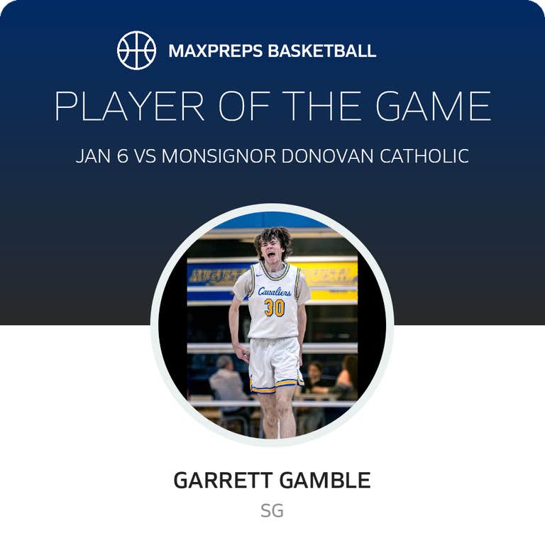 Player of the Game