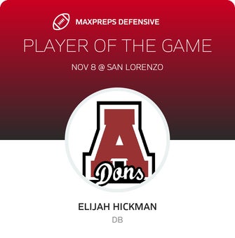 Players of the Game