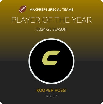 Players of the Year