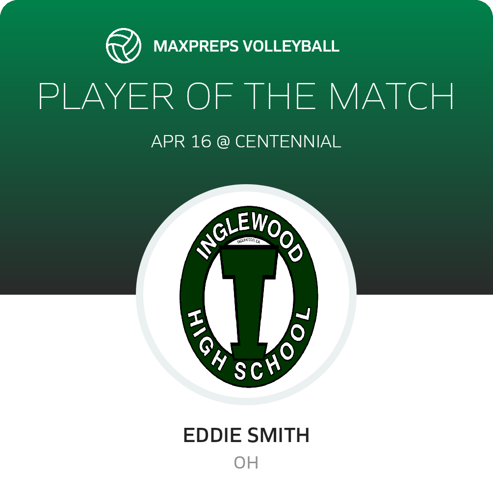 Player of the Match