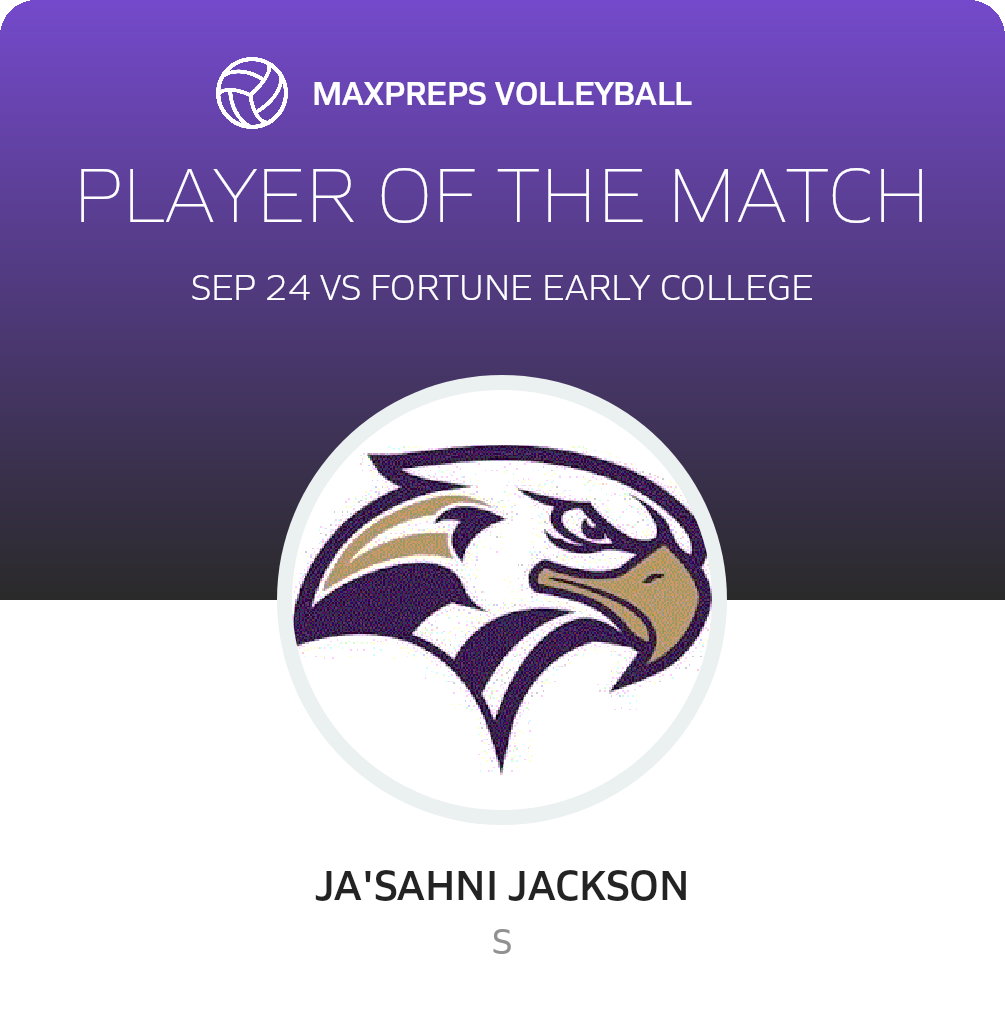 Player of the Match