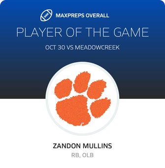 Players of the Game