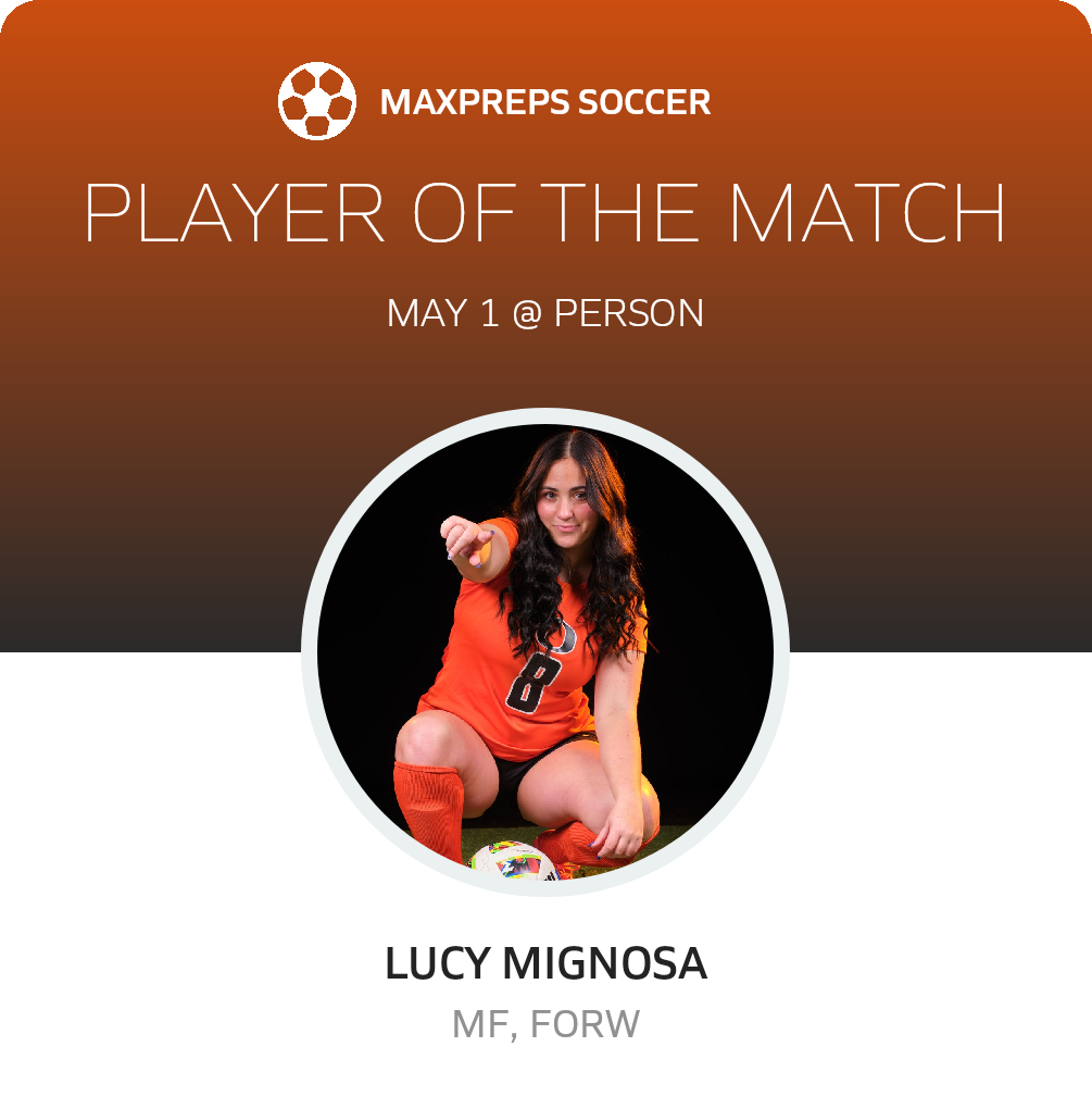 Player of the Match