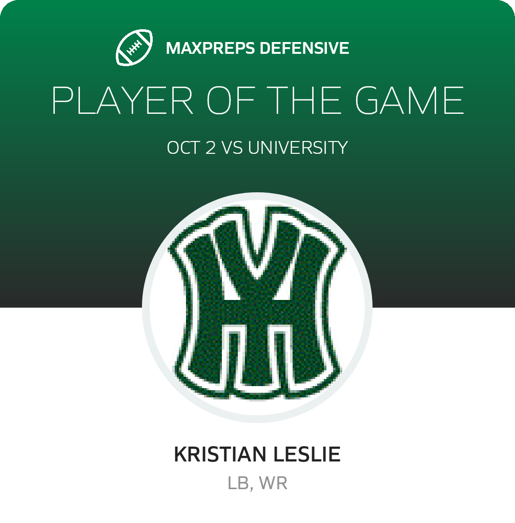 Players of the Game