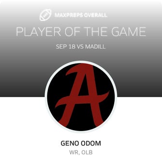 Players of the Game