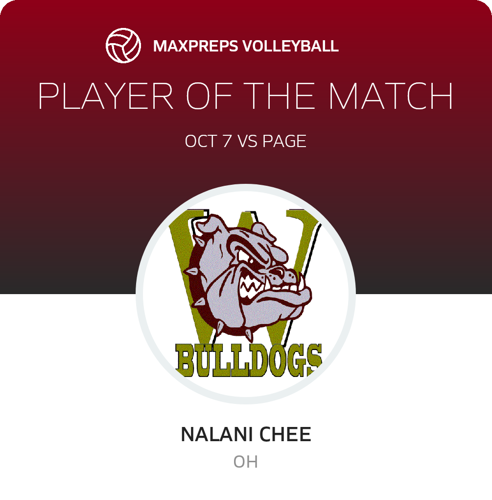 Player of the Match