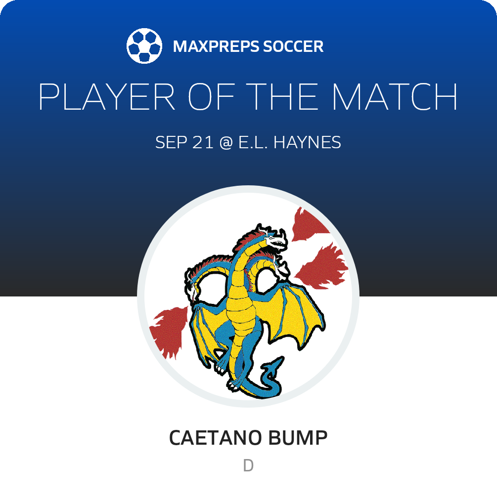Player of the Match