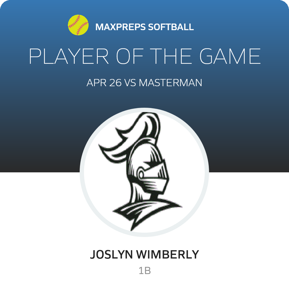 Player of the Game