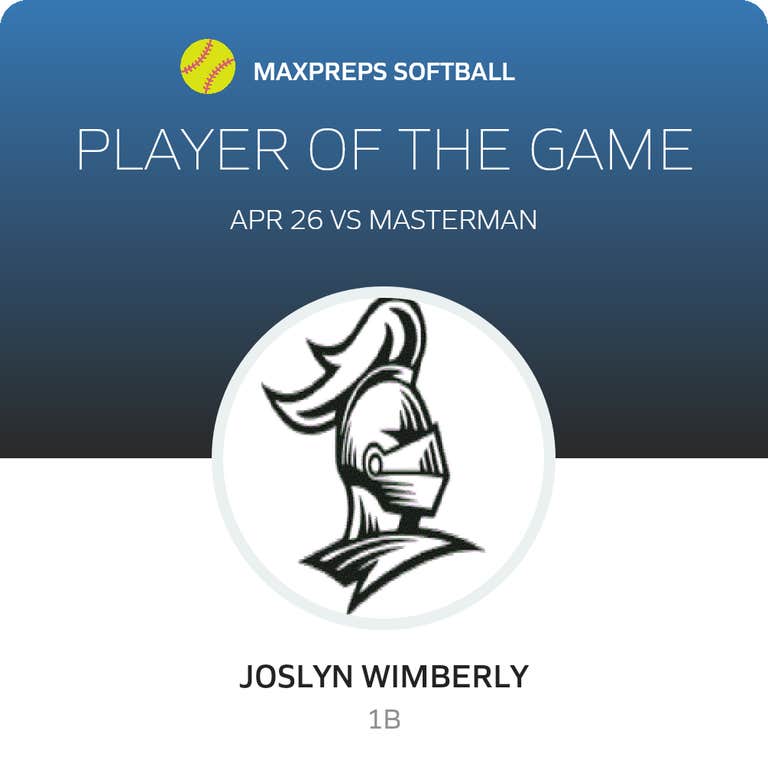 Player of the Game