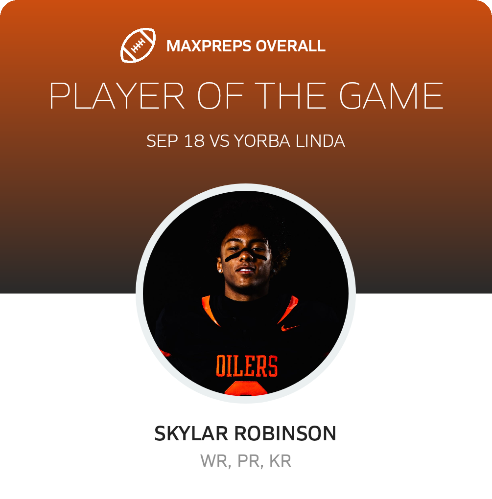 Players of the Game