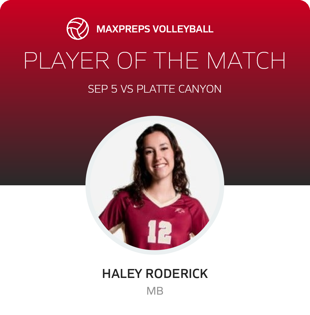 Player of the Match