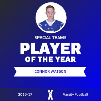 Players of the Year