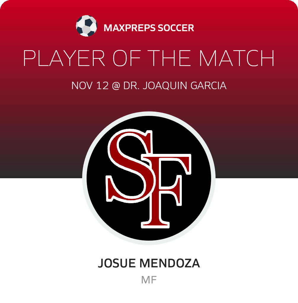 Player of the Match